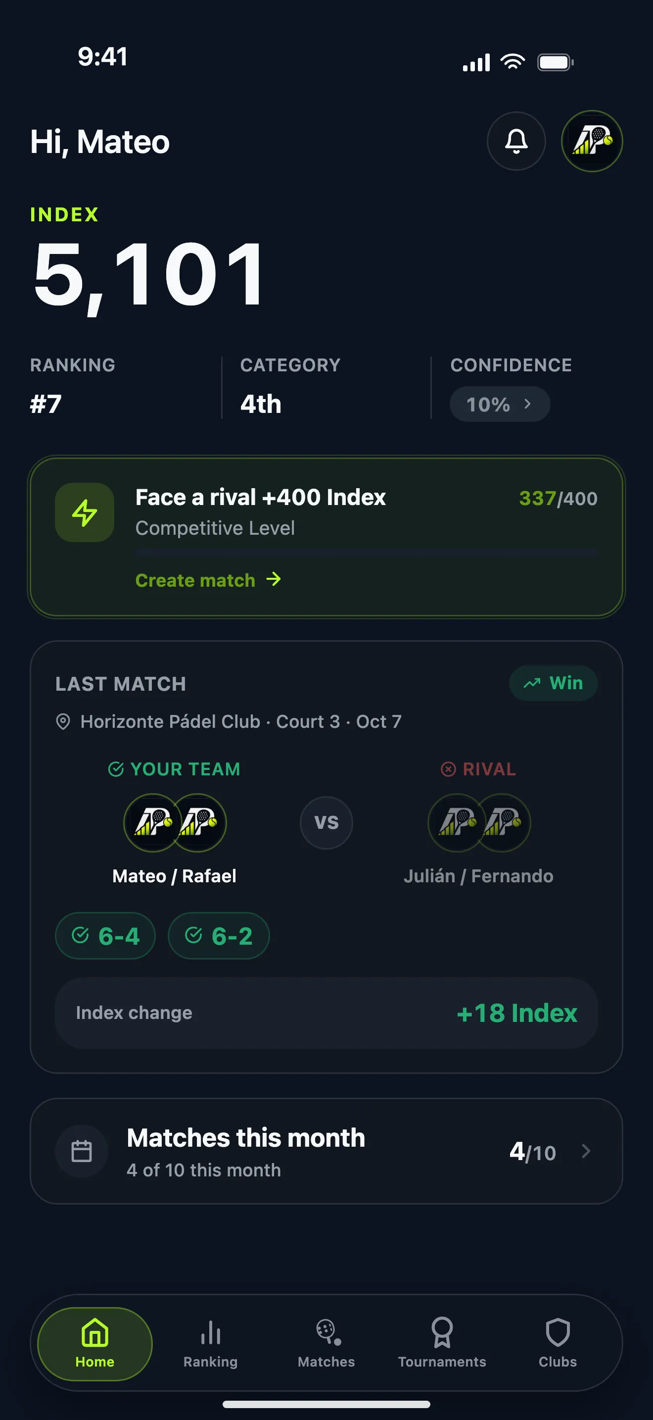 Padel Index home screen showing an Index of 5,101, ranking, category and latest match